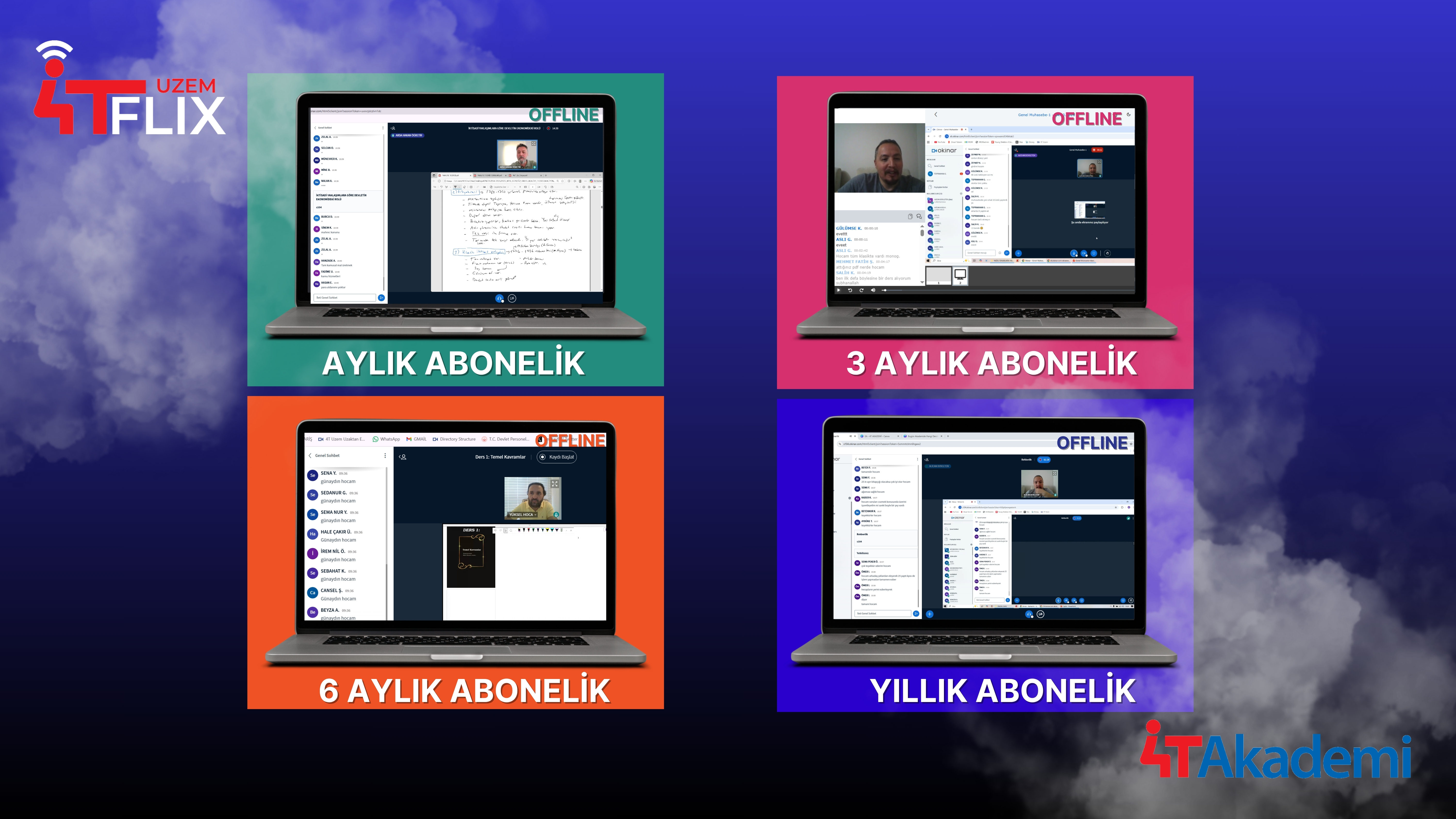 <p>FLIX&nbsp;AYLIK&nbsp;/&nbsp;YILLIK&nbsp;ABONELİK&nbsp;SEÇENEKLİ</p>